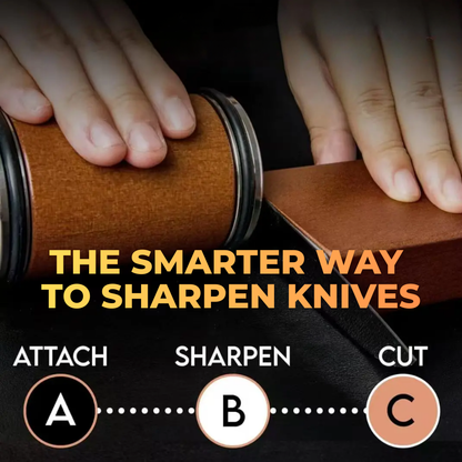 RONIN™ - Rolling Knife Sharpener