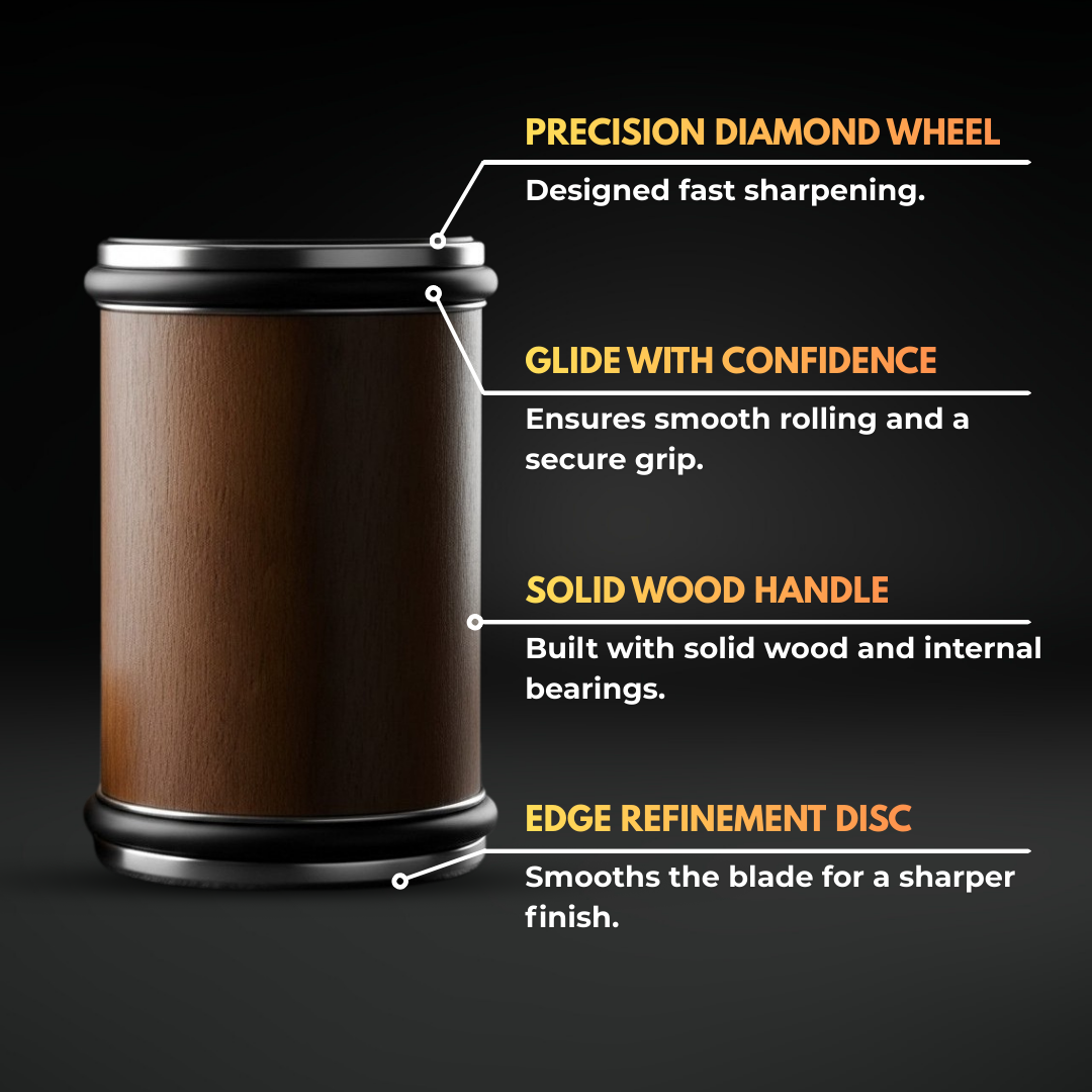 RONIN™ - Rolling Knife Sharpener