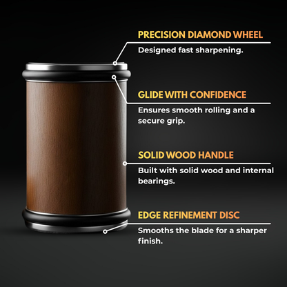 RONIN™ - Rolling Knife Sharpener