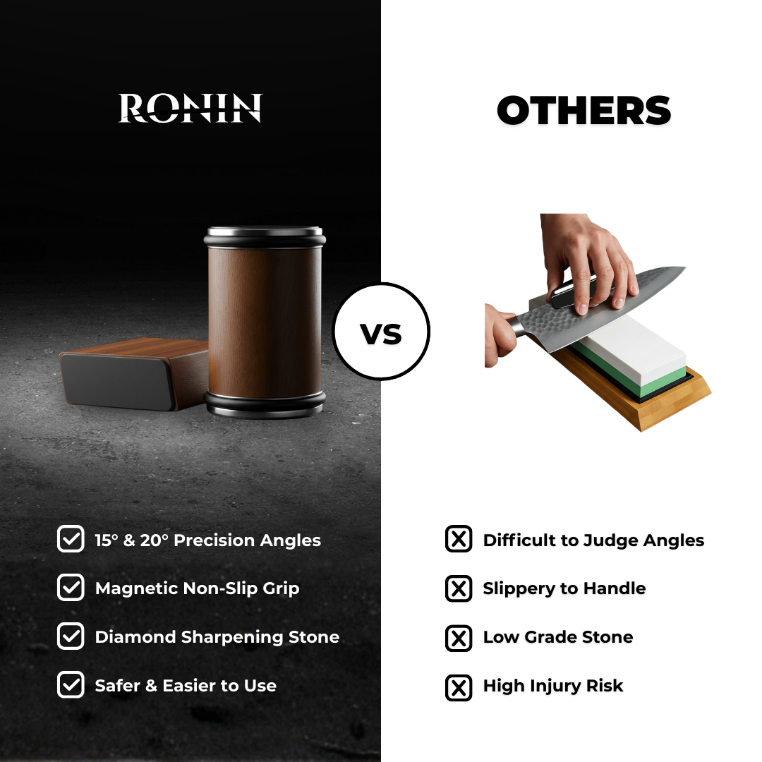 RONIN™ - Rolling Knife Sharpener
